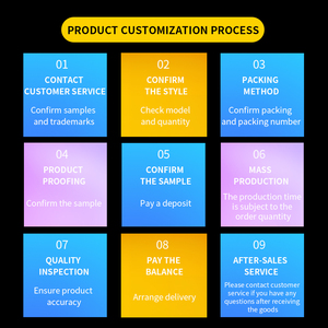 Nuoxing 1.5V <span class=keywords><strong>lithium</strong></span> có thể sạc lại <span class=keywords><strong>AA</strong></span> AAA pin 9V pin siêu thị kích thước nhỏ khô BATTERIE cho khóa thông minh - Product Image 3