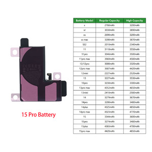 Accessori <span class=keywords><strong>batteria</strong></span> di ricambio 100% capacità del telefono cellulare Max batterie <span class=keywords><strong>batteria</strong></span> 15 PRO per <span class=keywords><strong>iphone</strong></span> XS Max <span class=keywords><strong>batteria</strong></span> di ricambio - Product Image 1