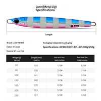 LUCKYSHOT Leurre Métallique Rapide à Effet UV Luminescent, Plaque de Fer Coulante avec Hameçons Robustes pour la Pêche en Mer, Sports et Loisirs