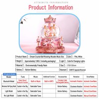 Carrousel de boîte à musique en résine avec boule de cristal Décoration d'ornement de mariage créative Idée de cadeau d'anniversaire alimentée par batterie