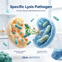 Cocktail de bactériophages pour l'alimentation animale, anti-Clostridium Perfringens, Salmonella, E. Coli, substitut d'antibiotiques, additif alimentaire en poudre et liquide