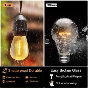 Chaîne de lumière Led S14 E27, éclairages suspendus, imperméable, lumière d'extérieur, guirlandes, lampes de Patio pour jardin bistrot - Product Image 3