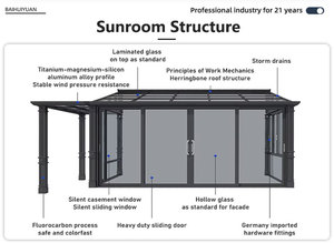 Verrière Moderne Personnalisée en Alliage d'Aluminium 6063-T6 pour Jardin d'Hiver Extérieur, <span class=keywords><strong>Solarium</strong></span>, Maison en Verre – <span class=keywords><strong>Prix</strong></span> Usine, Livraison Porte-à-Porte - Product Image 2