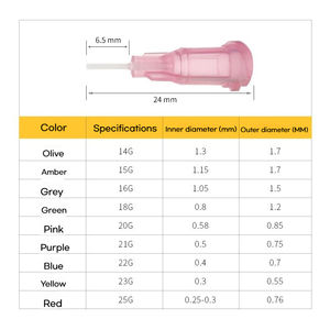 Industrial jarum fleksibel PP presisi 1/4 inci, lem <span class=keywords><strong>Luer</strong></span> plastik, ujung sekrup, mulut pipa jarum, jarum fleksibel, 14 g-25 G - Product Image 6