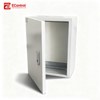 Boîtier de jonction en acier galvanisé ECcontrol IP65 - Boîtiers électriques étanches à la poussière et à l'eau - Personnalisable
