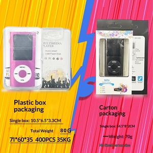 Lecteur <span class=keywords><strong>MP3</strong></span> / <span class=keywords><strong>MP4</strong></span> Bluetooth en gros du fabricant avec insertion de carte TF Lecteur de musique vidéo portable <span class=keywords><strong>MP4</strong></span> - Product Image 6