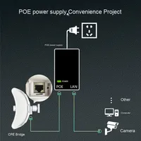 Comfast E319Av2 Pont Réseau Sans Fil Gigabit Extérieur 900m Longue Portée Pontage Point-à-Point 5.8G CPE Sans Fil Haute Puissance
