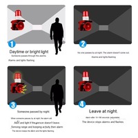 Alarm Sensor Gerak PIR Inframerah 120dB Suara Peringatan Klakson Lampu Deteksi 3-6m Kebun Pertanian Anti-pencurian 12V 220V