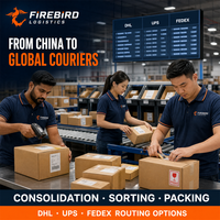 Agent d'approvisionnement Firebired avec services d'expédition express, agent d'achat en Chine pour les achats sur 1688