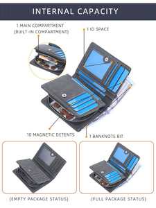 <span class=keywords><strong>Cartera</strong></span> de Cuero PU para Hombre, Tamaño Mediano, con Protección RFID <span class=keywords><strong>Antirrobo</strong></span>, Tarjetero Compacto y Cierre de Cremallera, Logotipo Personalizable - Product Image 5