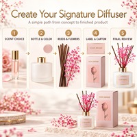 Diffuseur de parfum d'ambiance écologique de luxe OEM sans alcool, en verre dépoli rose avec plantes séchées et bouchon métallique doré