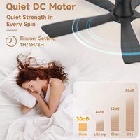 YOUKAIN 5 pales LED ventilateur de plafond lumière télécommande DC économie d'énergie 52 pouces ventilateur domestique silencieux lames en bois massif