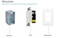 Grosir harga bagus GFCI Outlet dinding listrik 15 amp Tamper gfci tahan gfci wadah