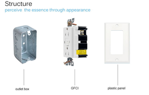 Venta al por mayor Buen <span class=keywords><strong>precio</strong></span> GFCI Toma de corriente eléctrica 15 AMP Gfci Receptáculo resistente a manipulaciones - Product Image 6