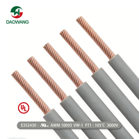 Industriële bovenleiding hoogspanningskabel met meerdere geleiders UL10093, 105 graden, 3000 Vac, geëxtrudeerde PVC-isolatie, 28-16 AWG