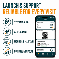 Soluciones de Aplicaciones Inteligentes para la Gestión de Visitantes, para iOS y Android, con Código QR para Pre-Registración, Habilitadas para Internet, Tecnología React Native y Flutter