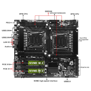 เดสก์ท็อป E-ATX รุ่นใหม่ รองรับซีพียูคู่ และกราฟิกการ์ด DDR3 แบบ Quad-channel เมนบอร์ดเกมมิ่ง X99 รองรับ E-ATX ซีพียูคู่ และการ์ดจอคู่ - Product Image 3