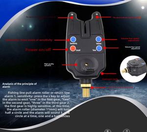 สัญญาณเตือนตกปลาคาร์พแบบไร้สาย กันน้ำ สำหรับใช้ในทะเลสาบ - Product Image 5