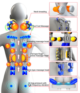 LUYAO Elektrisches Vibrations-Massagekissen Shiatsu Tiefenknetend Beheizt Nacken- und Rücken-Autositz-Massagegerät mit Luftdruck - Product Image 3