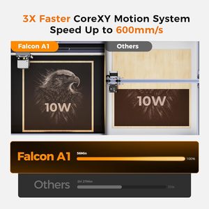 Graveur semi-conducteur Falcon A1 10W, nouveau design entièrement fermé, haute compatibilité, vitesse de 600 mm/s, précision sur plastique et papier - Product Image 4