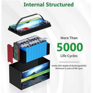 Deep Cycle LiFePO4-Batterie 24V 20Ah Energie speicher batterie und 24 V20Ah 24 V40Ah 24 V50Ah 24 V100Ah 12V 20Ah 50Ah 100Ah 200Ah - Product Image 3