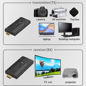 656ft 200m <b>Wireless</b> HDM Transmission System Support 4K Video & Digital Audio for Laptop PC TV hdm Sender and <b>Receiver</b> <b>Wireless</b> - Product Image 2