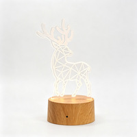 Changement de forme Déformation Motif cerf Distorsion Base Texte Marque d'eau chinoise Flou Moche Pièces supplémentaires Anatomie déformée Lumière trop exposée