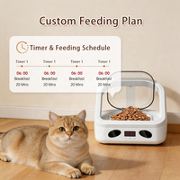 Gamelle Distributrice Automatique pour Chien avec Affichage Numérique et Ouverture Programmée, Activée par Détection de Mouvement
