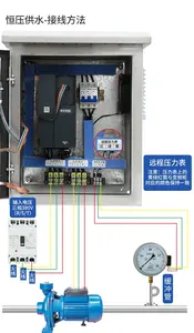 Affordable Prices ODM Customized Steel Water Pump Controller For Booster Pumps