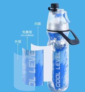 Double Wall Plastic PE Squeeze <strong>Water</strong> <strong>Bottle</strong> with <strong>Spray</strong> <strong>Misting</strong> Aluminum Foil Custom logo for Sports Bike - Product Image 3
