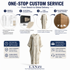 Abito Kaftano Personalizzato da <span class=keywords><strong>Donna</strong></span> Taglie Forti, Maxi Abaya Modesto con Scollo a V Ampio, Lunghezza Intera, Jacquard, Stampa Digitale Estiva per Acquirenti di Dubai - Product Image 6