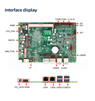 Carte mère de serveur industriel embarqué Mini-ITX Eip 4 pouces Intel 3855U DDR3 monocanal PCI Express SATA avec prise en charge du Wi-Fi
