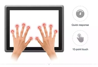 Zptouch-panel de pantalla táctil capacitiva de 17 pulgadas, montaje empotrado, industrial, mini pc, precio competitivo, PC con procesador Celeron sin ventilador
