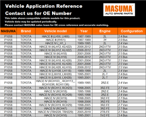 Amortiguadores de Suspensión para Reparación de Vehículos MASUMA P1058, para TOYOTA HIACE <span class=keywords><strong>REGIUS</strong></span> 48511-29595 48511-29596 48511-29605 - Product Image 3