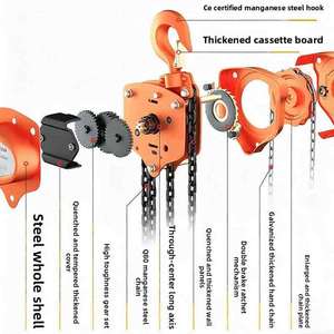 TOTO-LIFT chuỗi khối TD 2 tấn 3 M tay hoạt động Palăng xích thiết bị nâng hạ cho nhà máy Giao thông vận tải - Product Image 3