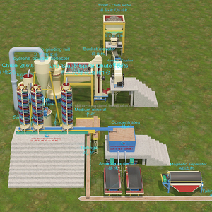 Nhà Máy Chế Biến Quặng Kẽm Chì Nhà Máy Lọc Lọc Luyện Quặng Đồng - Product Image 2