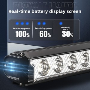 Lampe frontale LED pour vélo en alliage d'aluminium imperméable à haute luminosité, rechargeable, pour la conduite nocturne, les vélos de montagne et de route, batterie - Product Image 4