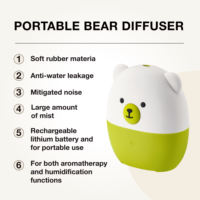 Diffuseur d'arômes rechargeable en forme d'ours mignon, en silicone souple, portable, pour huiles essentielles, pour la maison
