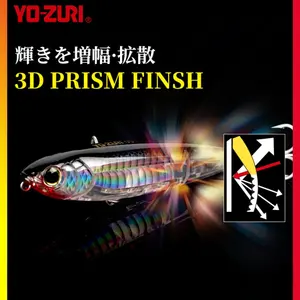 <span class=keywords><strong>YO</strong></span>-<span class=keywords><strong>ZURI</strong></span> 18g 30g crayon flottant à longue portée R1350 R1369 marche bouche armée basse appât mer <span class=keywords><strong>leurre</strong></span> - Product Image 3