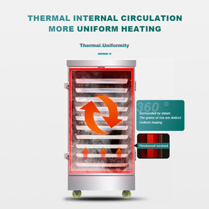 3L nấu ăn thông minh Nồi cơm điện nồi hấp bằng thép không gỉ đa nồi đường thấp Nồi cơm điện mini - Product Image 3