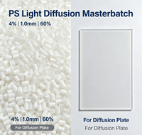 Masterbatch de diffusion de lumière PS pour plaque de diffusion