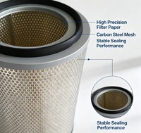 Nuevo Cartucho de Papel para Filtro de Aire de Compresor, 325mm Exterior, 215mm Interior, 465mm Altura, Filtración de Doble Etapa, Acero al Carbono