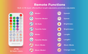 WIFI APP Remote <strong>Controller</strong> Bluetooth <strong>Controller</strong> - Product Image 6