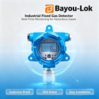 Detector de Gas de Dióxido de Azufre Industrial a Prueba de Explosiones, Monitor Fijo de SO2 con Pantalla LCD, Alta Precisión, 1 Año de Garantía, para Laboratorio