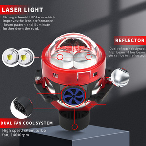 Lentille de projecteur laser à double LED W70 Spot à double réflecteur pour automobiles et motos Phare à usage général - Product Image 4