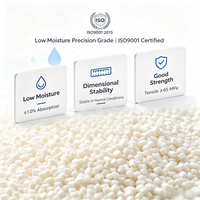 Granulés PA6 modifiés à faible humidité, granulés de nylon 6 dimensionnellement stables pour pièces électroniques et automobiles de précision