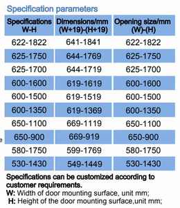 阿里巴巴<span class=keywords><strong>3</strong></span>顶铝合金框架单点锁露营车房车门带屏蔽门 - Product Image 2