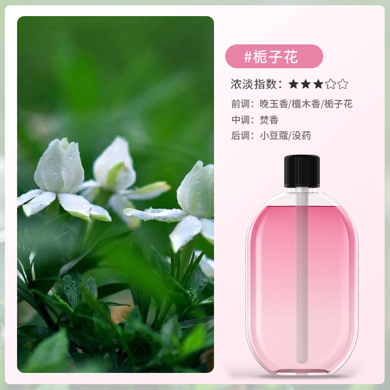 Gardenia Scent [Perfume]