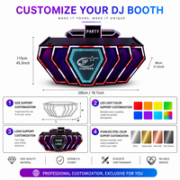 Cabine DJ CustomPodium avec éclairage LED à vendre : Votre marque, vos couleurs, votre centre de scène