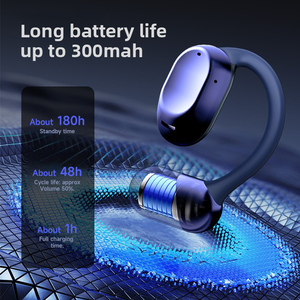 X101 개방형 무선 헤드폰 편안한 착용을 위한 피부 친화적인 이어 루프 스포츠 무선 헤드폰 자유롭게 듣기 - Product Image 4